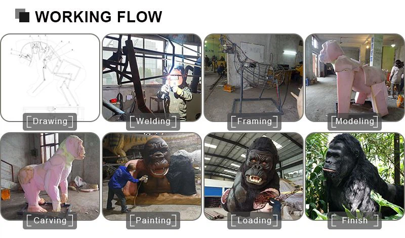 1WORKING FLOW